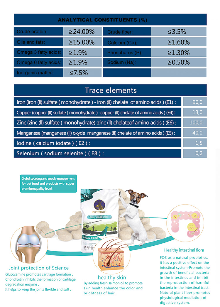  The Ultimate Guide to Pet Plate Dog Food: Healthy Meals for Your Furry Friend